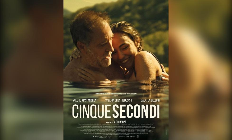 Cinque Secondi - Agrandir l'image, fenêtre modale